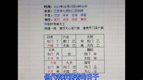 奇門遁甲費用|課程訊息